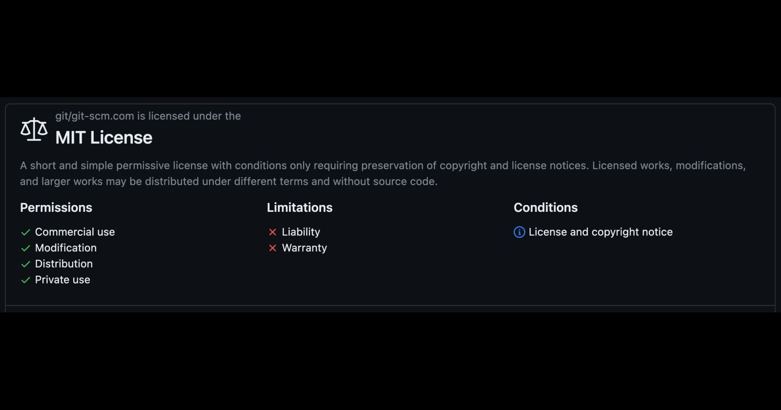 The Do What the F*ck You Want to Public License (GitHub LICENSE)